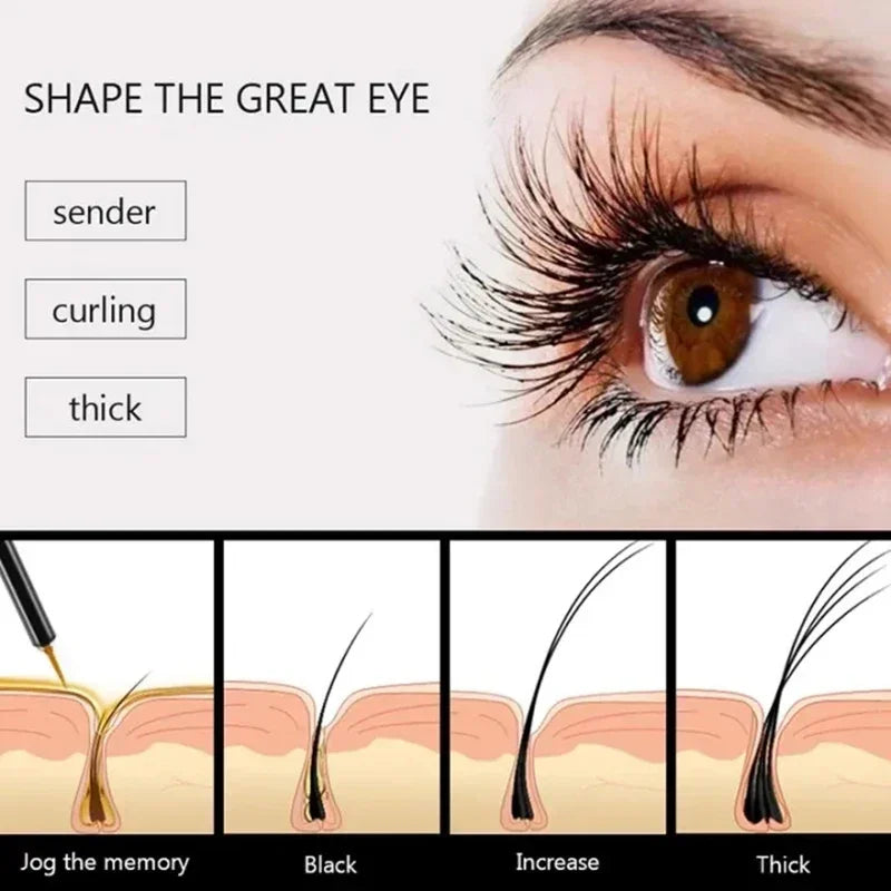 7 Days Fast Eyelash Growth Serum